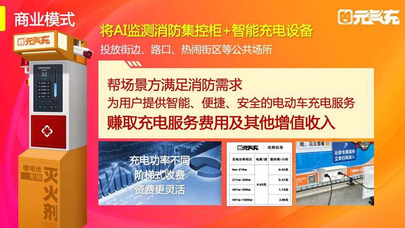元?dú)獬浒l(fā)布ppt20250604（風(fēng)控優(yōu)化版本）_09
