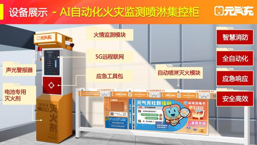 元?dú)獬浒l(fā)布ppt20250604（風(fēng)控優(yōu)化版本）_10