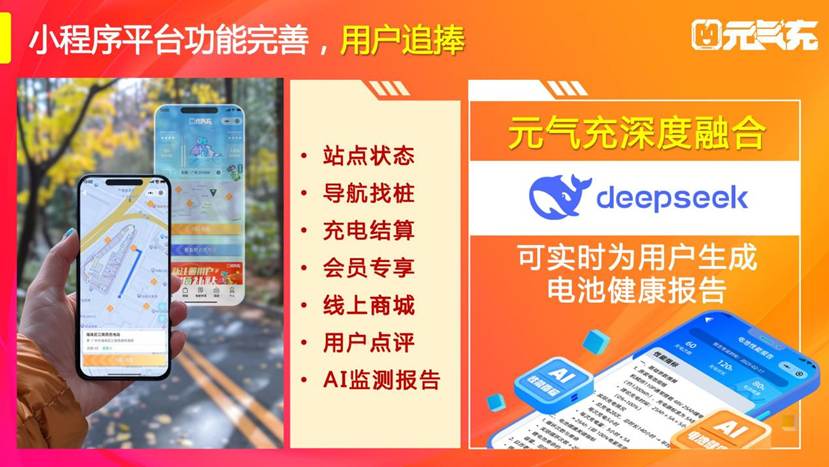 元?dú)獬浒l(fā)布ppt20250604（風(fēng)控優(yōu)化版本）_18