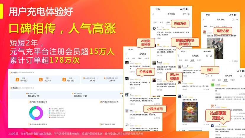 元?dú)獬浒l(fā)布ppt20250611（老板云版本）_19