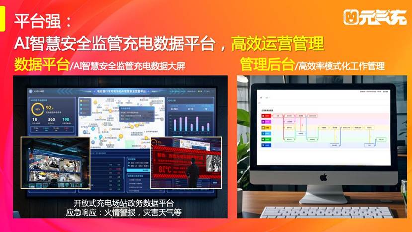 元?dú)獬浒l(fā)布ppt20250604（風(fēng)控優(yōu)化版本）_24