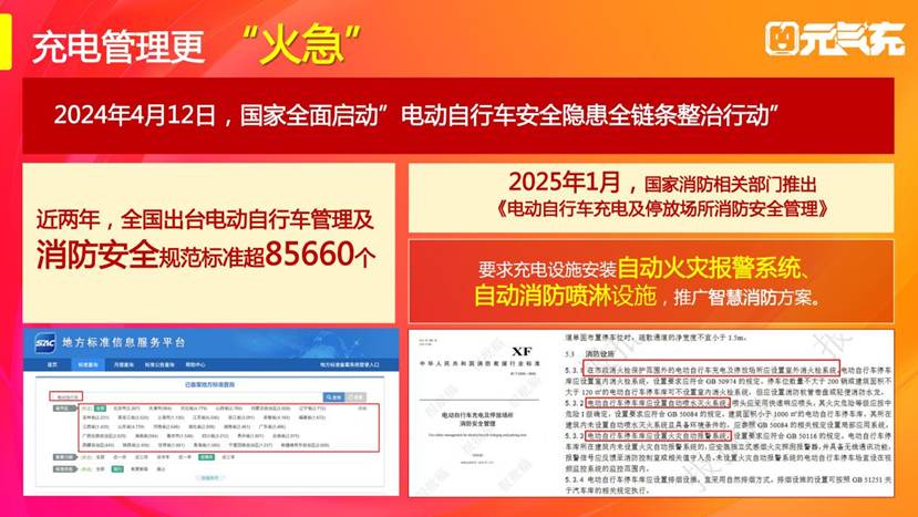 元?dú)獬浒l(fā)布ppt20250611（老板云版本）_04