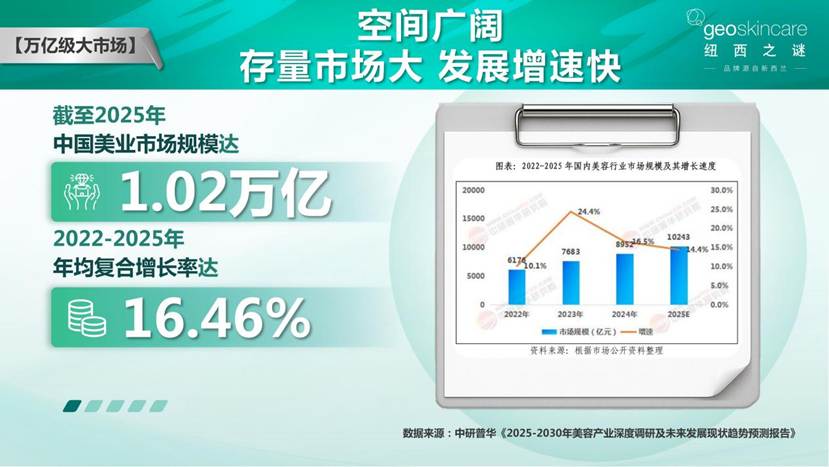 紐西之謎項(xiàng)目路演PPT（老板云最新版）20251027_01