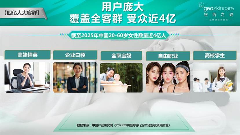 紐西之謎項(xiàng)目路演PPT（老板云最新版）20251027_02