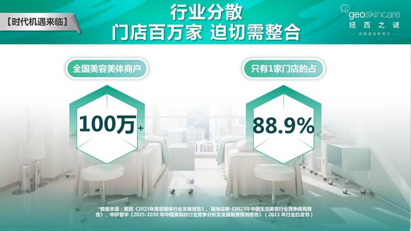 紐西之謎項(xiàng)目路演PPT（老板云最新版）20251027_04