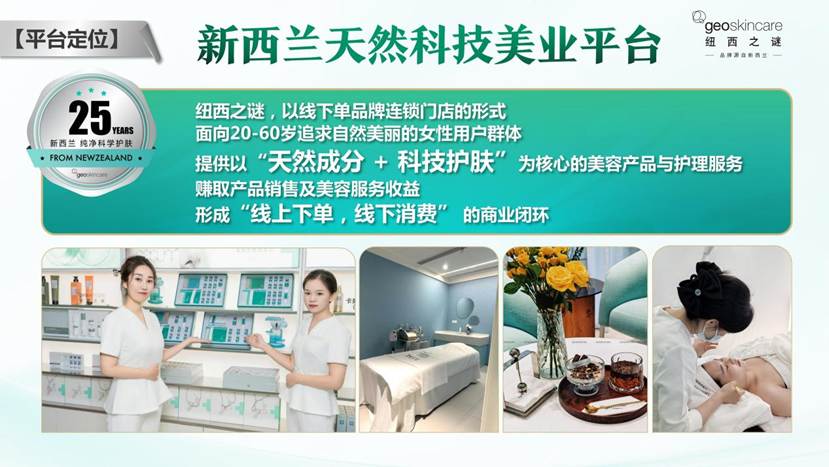 紐西之謎項(xiàng)目路演PPT（老板云最新版）20251027_06