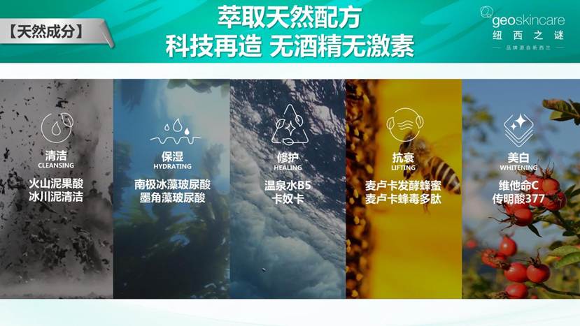 紐西之謎項(xiàng)目路演PPT（老板云最新版）20251027_09