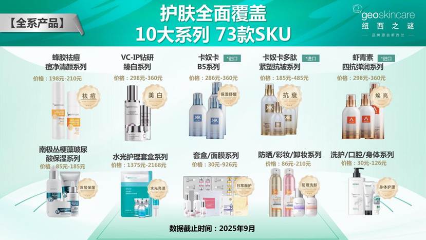 紐西之謎項(xiàng)目路演PPT（老板云最新版）20251027_10