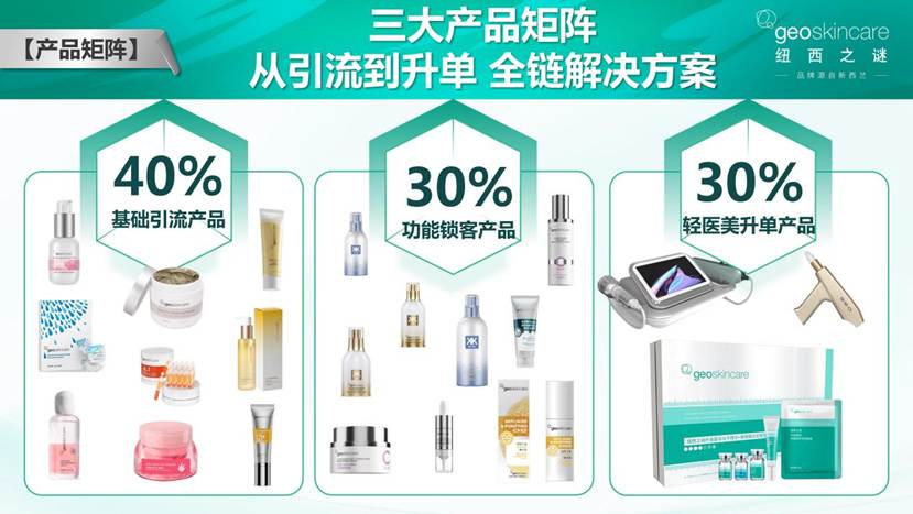 紐西之謎項(xiàng)目路演PPT（老板云最新版）20251027_11