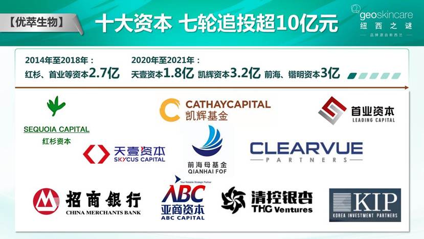 紐西之謎項(xiàng)目路演PPT（老板云最新版）20251027_19