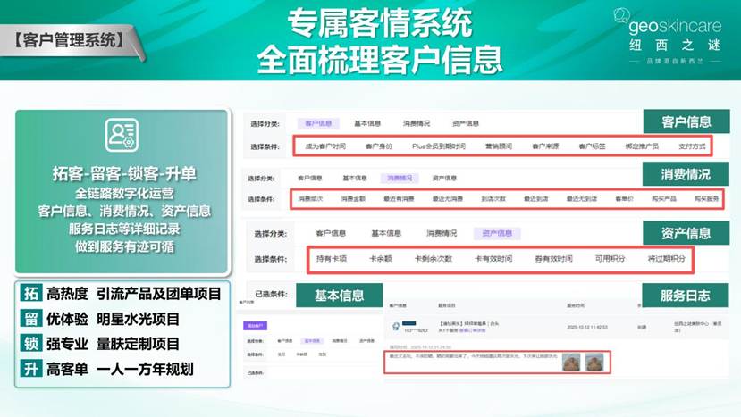紐西之謎項(xiàng)目路演PPT（老板云最新版）20251027_23
