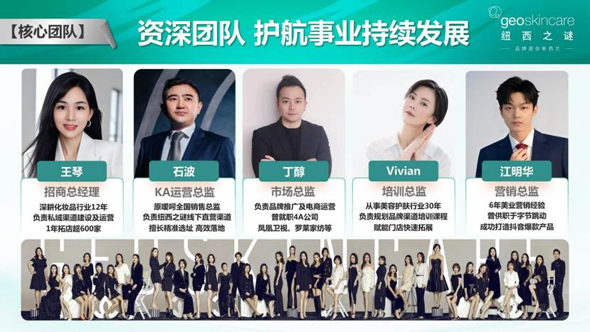 紐西之謎項(xiàng)目路演PPT（老板云最新版）20251027_21