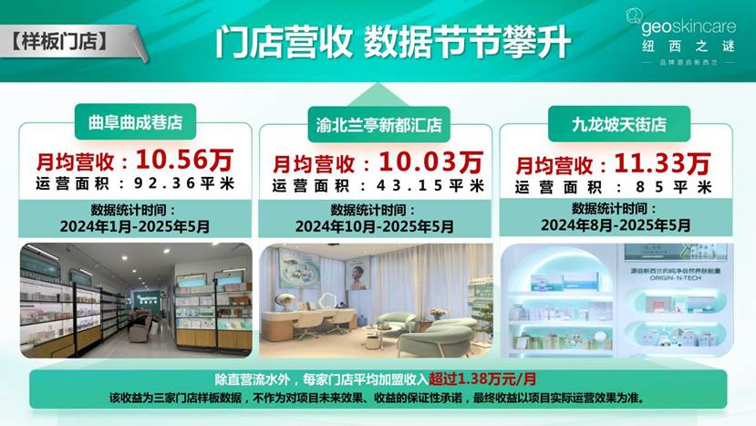 紐西之謎項(xiàng)目路演PPT（老板云最新版）20251027_29