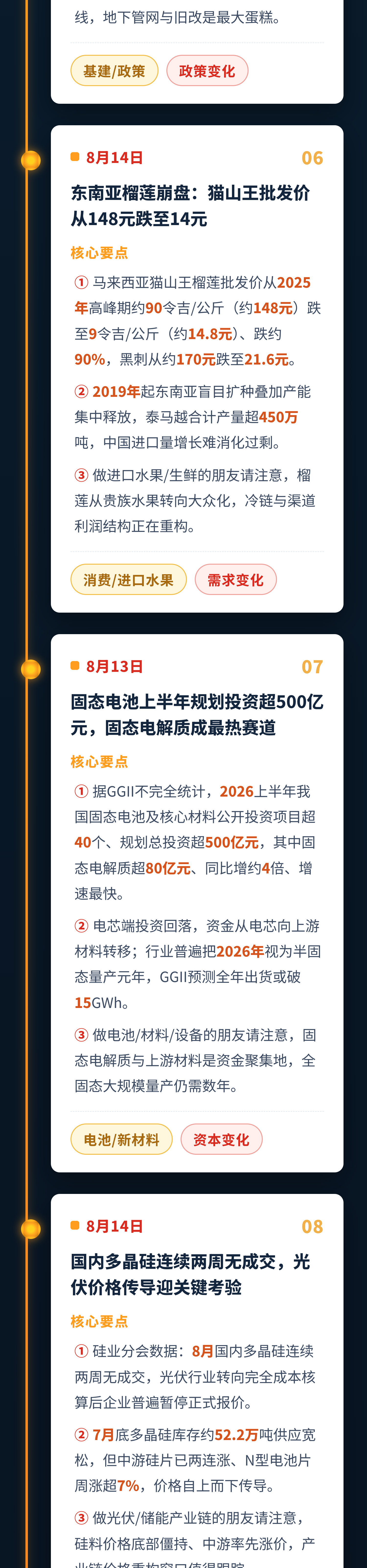 图片预览