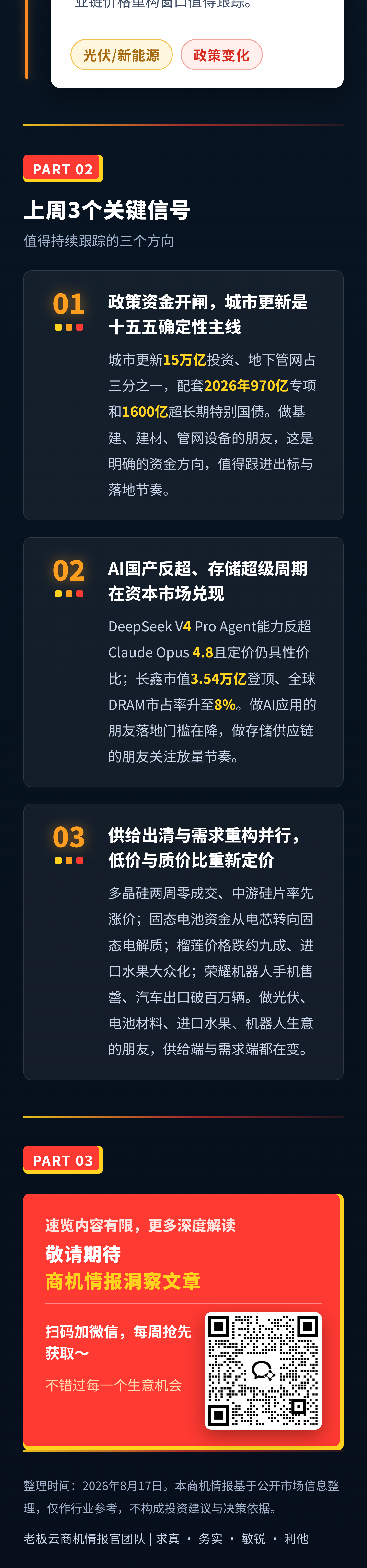 图片预览