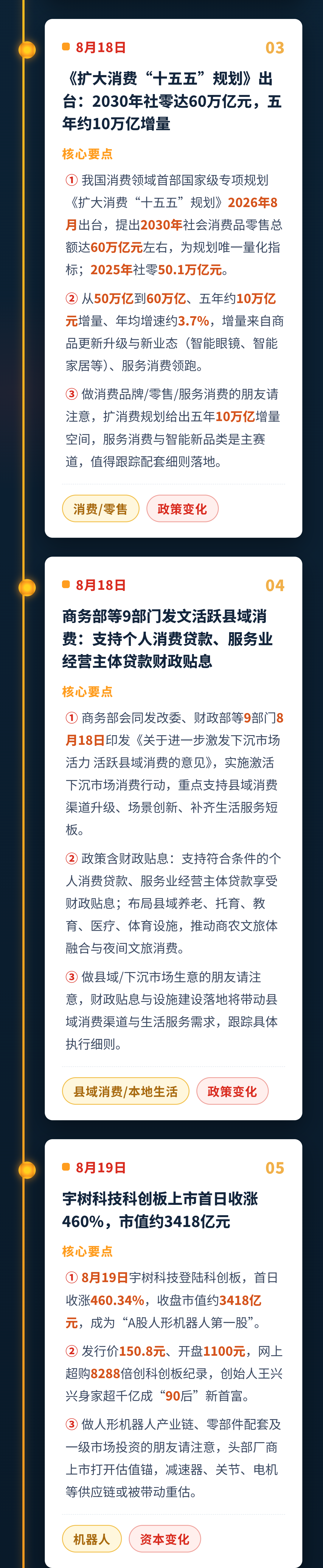 图片预览