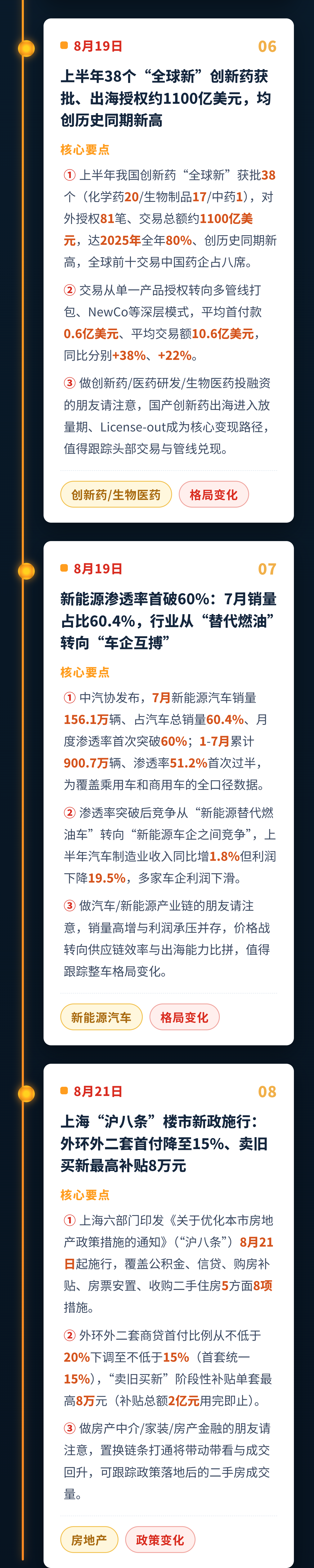 图片预览