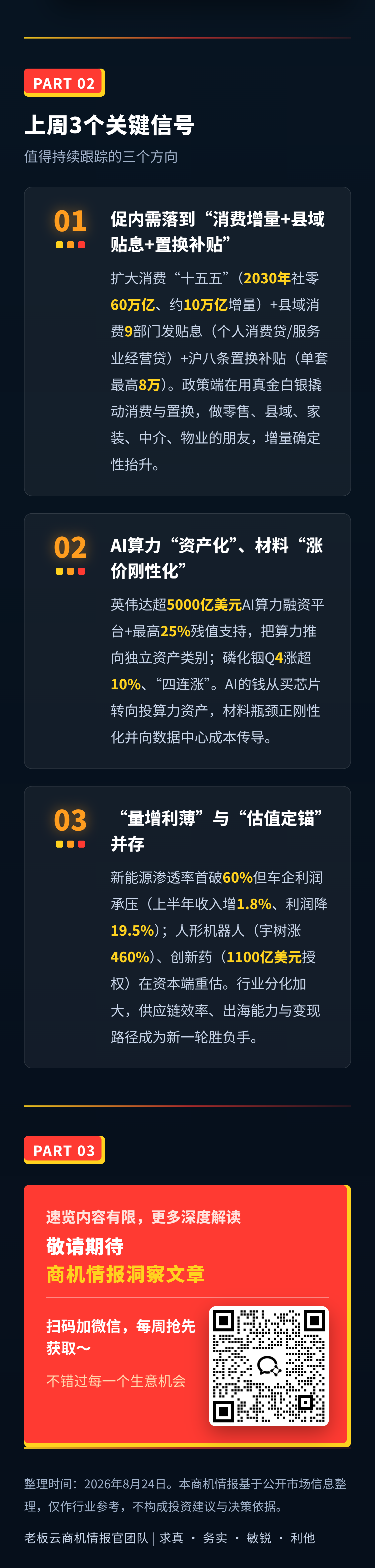 图片预览